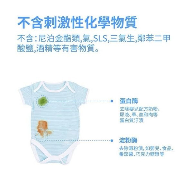 Hoppi酵素抗菌有機嬰兒洗衣精-箱購1800ml*6罐