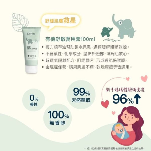 Derma 寶寶經典洗護三件禮