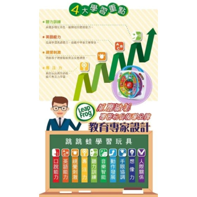  LeapFrog 彩虹字母學習機