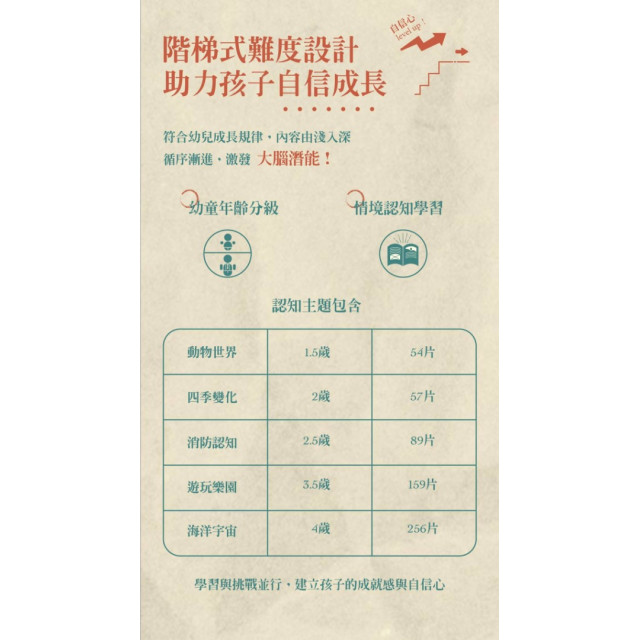 Seed Village 兒童益智拼圖(多款)