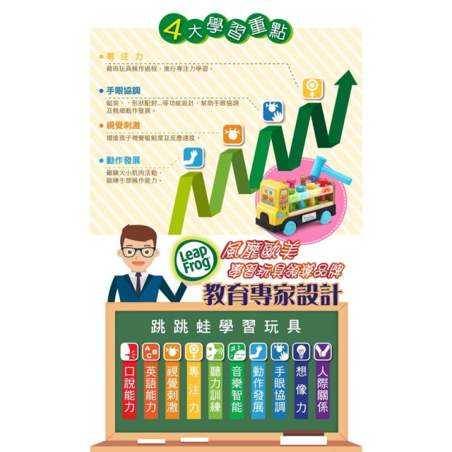  LeapFrog 木質敲敲卡車