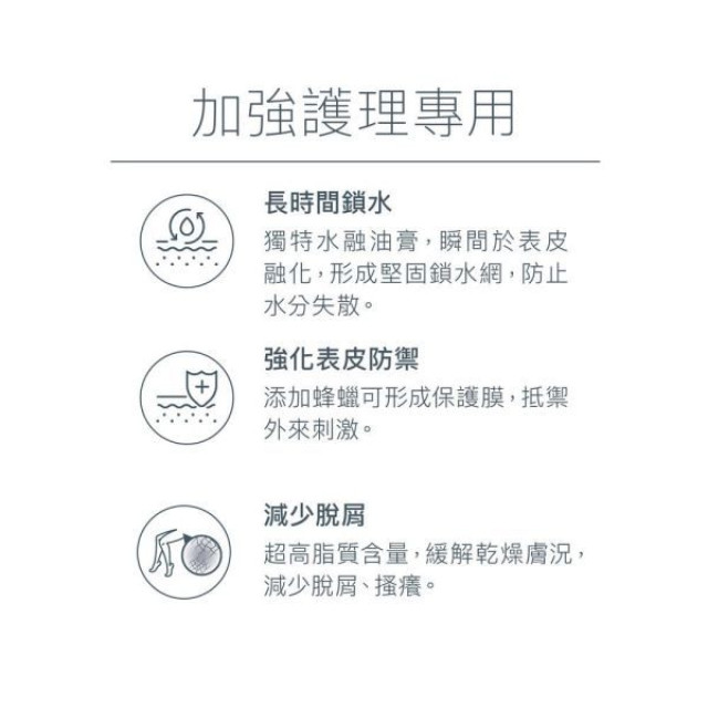 Derma Knowlogy MD02 高效鎖水修護膏 200ml