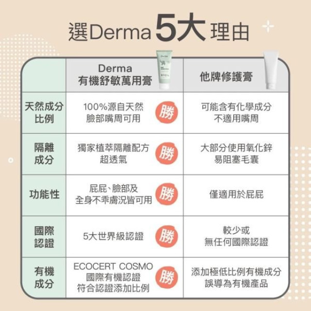 Derma 寶寶有機舒敏萬用膏100ml