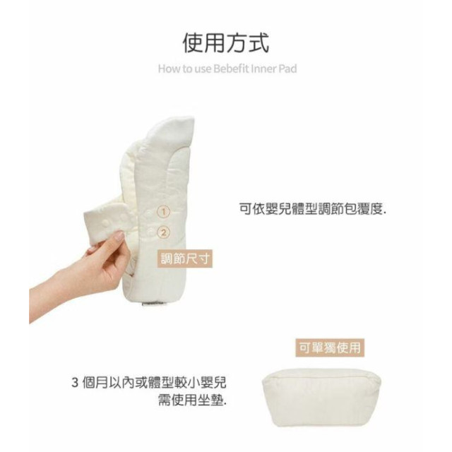 Bebefit Smart 嬰兒墊