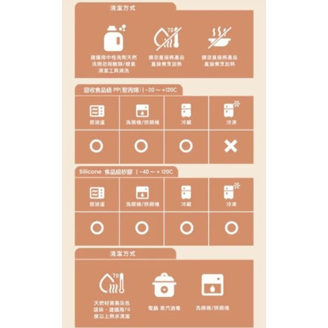 Miniware 蹺蹺板兩用湯匙第二代(多款)
