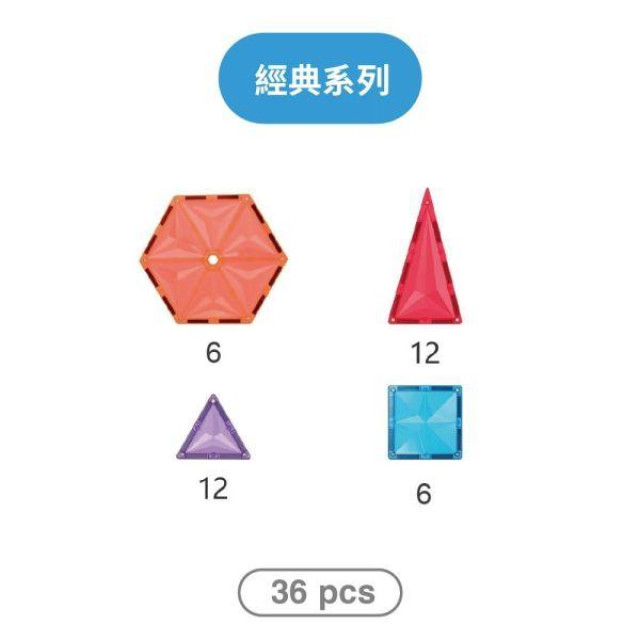 MNTL 邏輯學家組合 Logician Pack(36pcs)-多款