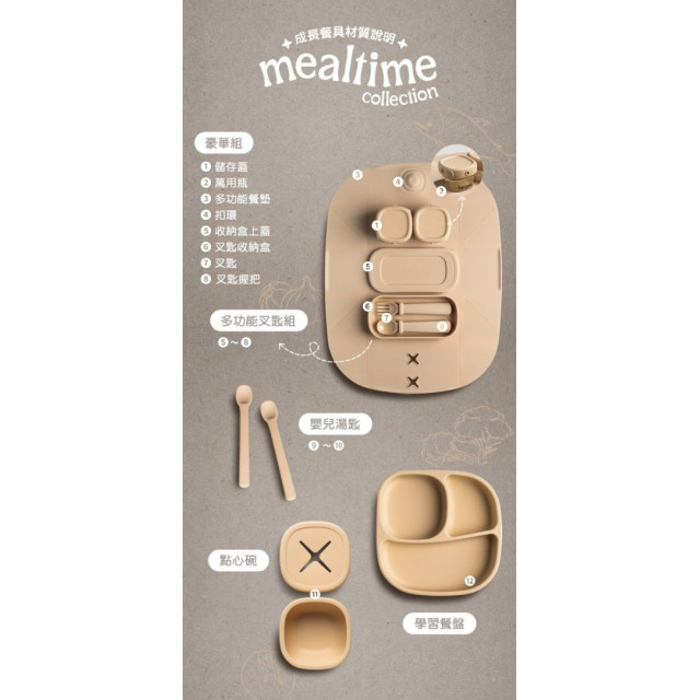 hegen 成長餐桌PPSU兒童學習餐具-豪華組