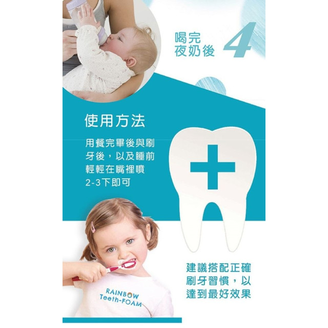 Luveta 兒童專用口腔噴劑 20ml(多款)