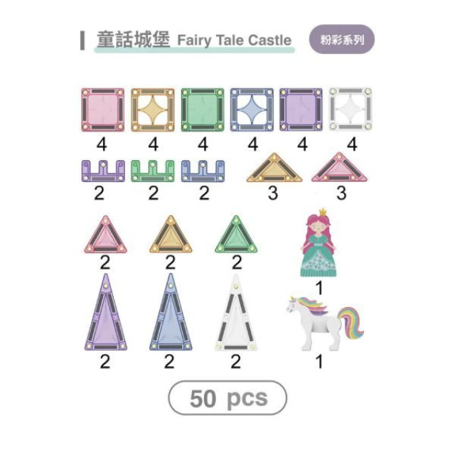 MNTL 小小磁力片旅行冒險3件組