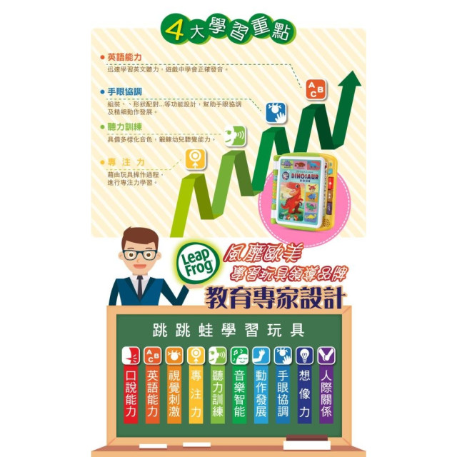 LeapFrog 恐龍世界點讀書
