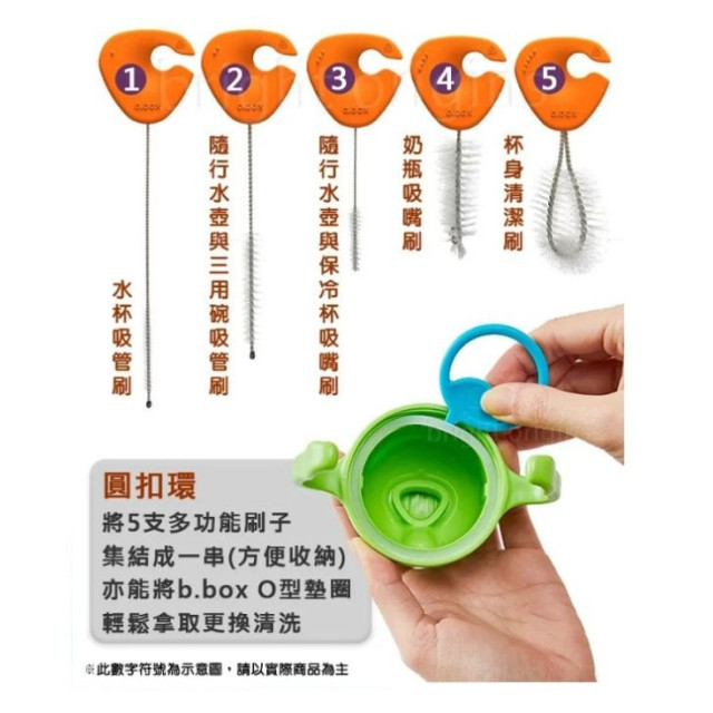 B.BOX 多功能清潔刷組