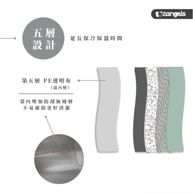 2angels 厚版保冷餐袋-幸福食刻