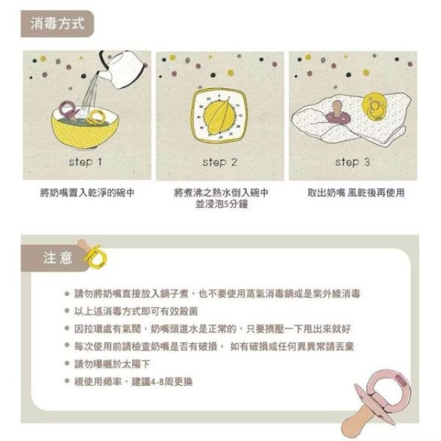 BIBS 丹麥奶嘴專用防塵蓋