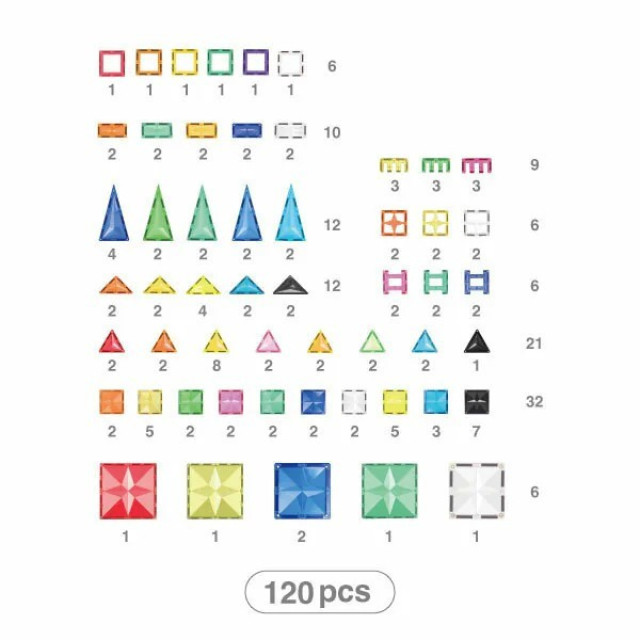 MNTL番薯島奇妙旅程套組