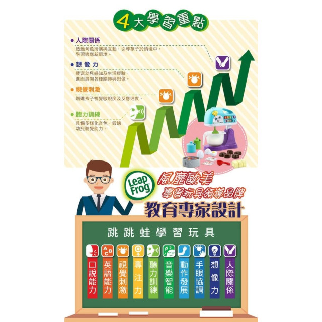 LeapFrog 彩虹甜點攪拌機