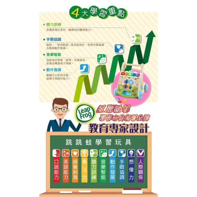 LeapFrog 木質二合一觸控學步車