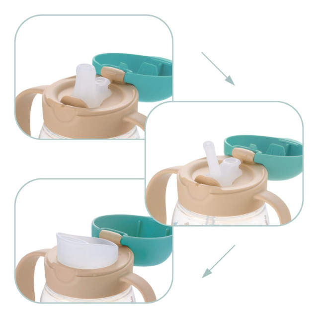 Richell 利其爾T.L.I第四代三階段經典水杯組(多款)