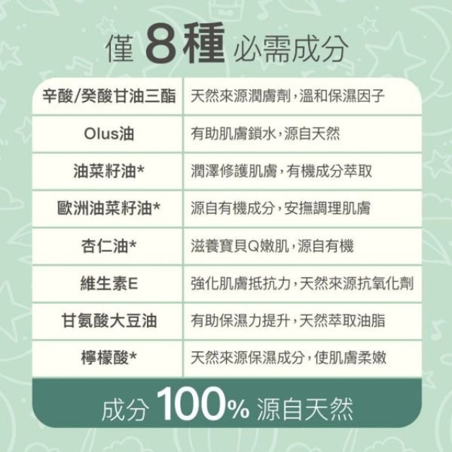 Derma 寶寶有機按摩浴油150ml