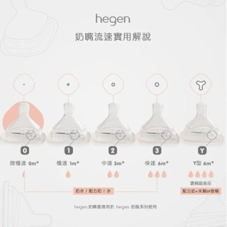 hegen 小金奶瓶 X 防脹氣奶嘴組