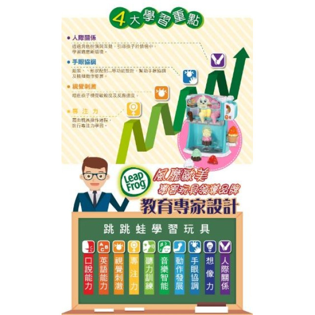 LeapFrog 數數聖代冰淇淋機