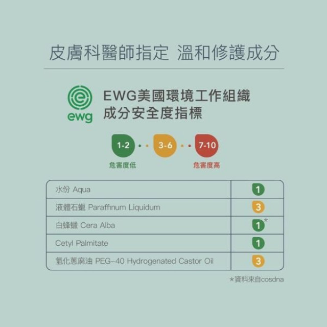 Derma Knowlogy MD02 高效鎖水修護膏 200ml