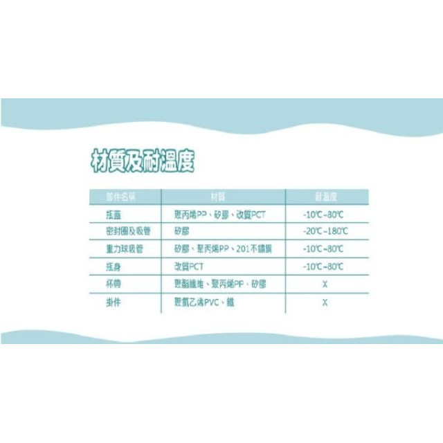 Jolly Disney夏季水瓶350ml (多款)