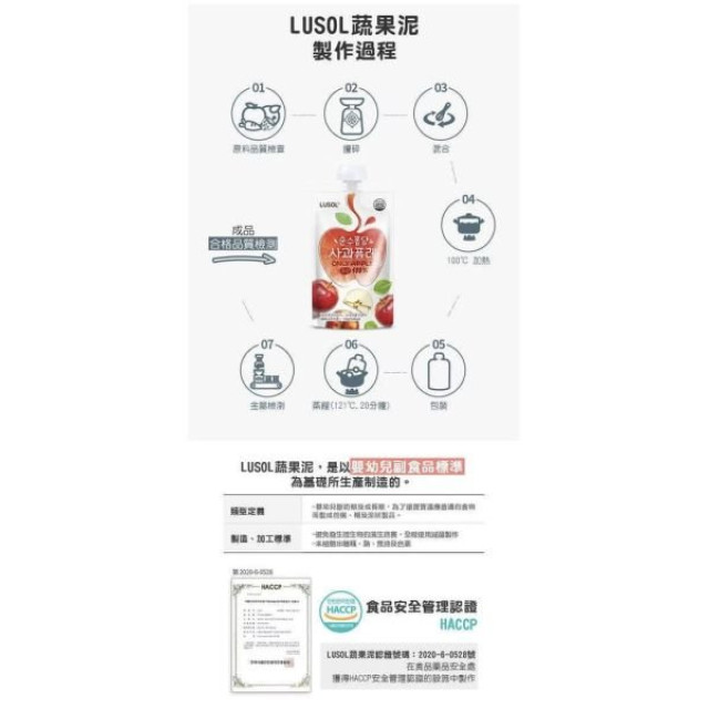 LUSOL 水果果泥(多款)