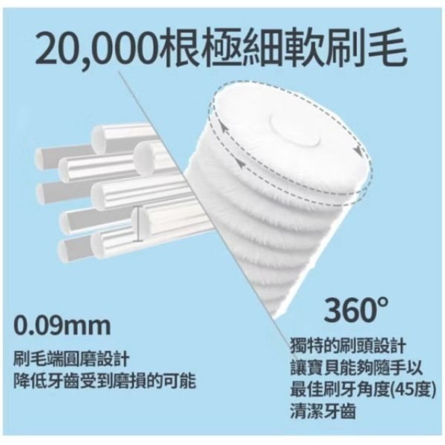 MEGA TEN 360兒童電動牙刷(多款)