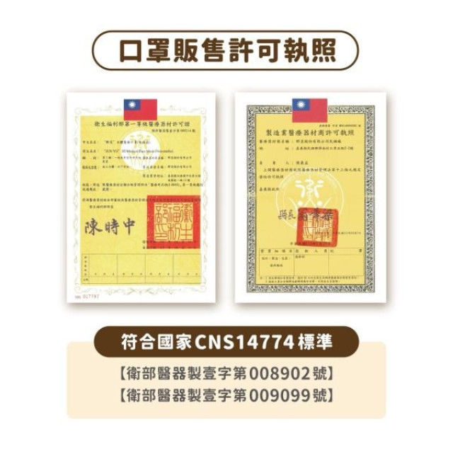 藥師健生活X聯名立體3D口罩(多款)