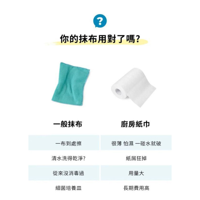MOTHER-K LIFE 乾濕兩用拋棄式抹布 60張