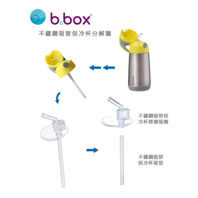 B.BOX 不鏽鋼吸管保冷杯替換吸嘴2入
