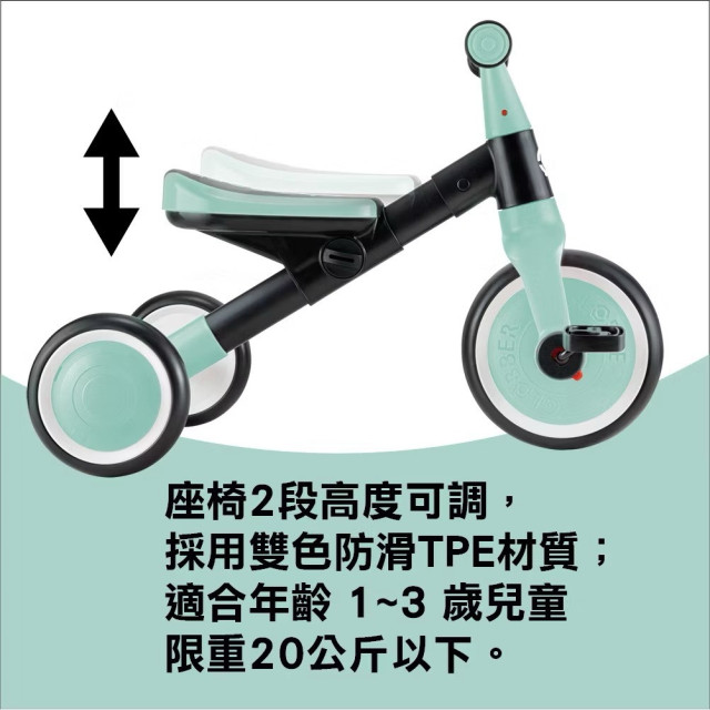 GLOBBER LEARNING TRIKE 2合1多功能滑步腳踏車(多款)