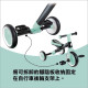 GLOBBER LEARNING TRIKE 2合1多功能滑步腳踏車(多款)