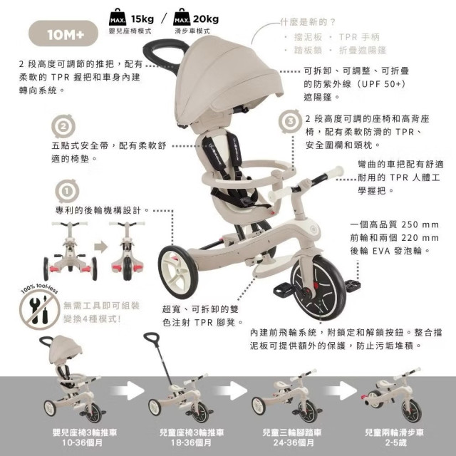 GLOBBER 4合1 Trike多功能3輪推車but.聯名奶油系列(多款)