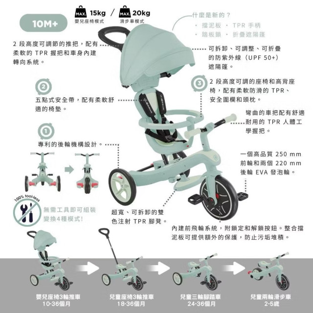 GLOBBER 4合1 Trike多功能3輪推車but.聯名奶油系列(多款)