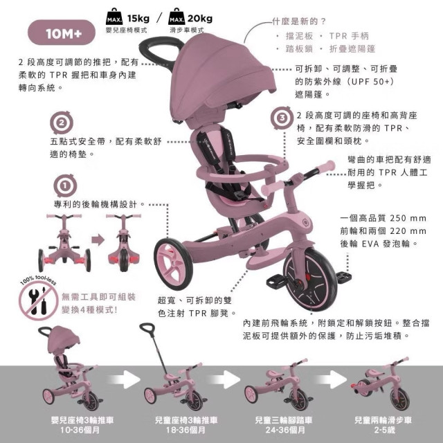 GLOBBER 4合1 Trike多功能3輪推車but.聯名奶油系列(多款)