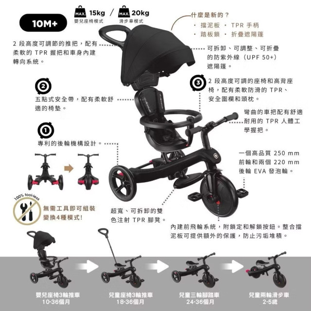 GLOBBER 4合1 Trike多功能3輪推車but.聯名奶油系列(多款)