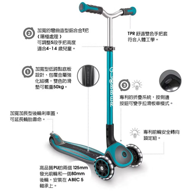 GLOBBER 2合1三輪折疊滑板車大師版-酷炫白光發光輪(多款)