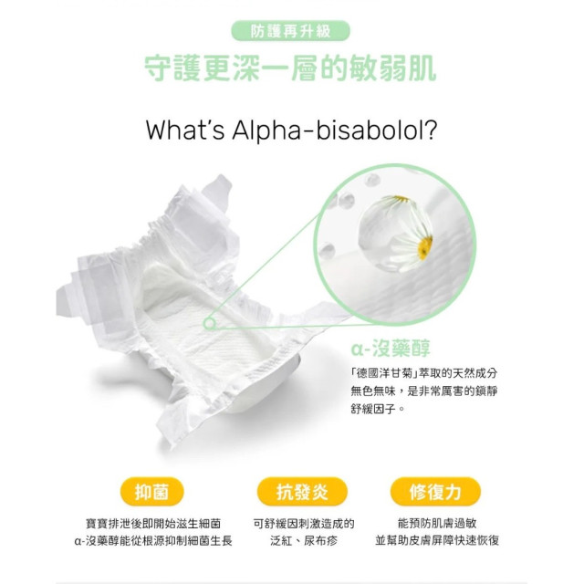 PARASOL Clear+Dry™ 新科技水凝果凍褲彩箱禮盒款-褲型(多款)