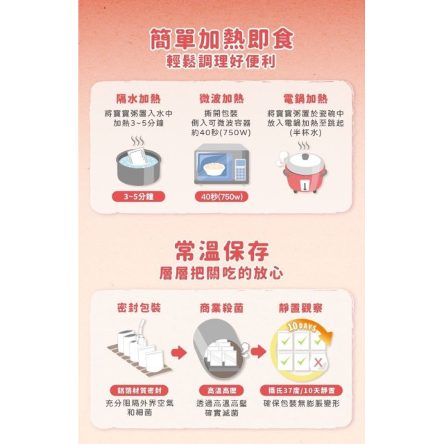 飯友 胚芽寶寶米粥2入/盒(多款)