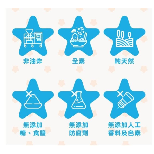 飯友 滿滿星米餅(多款)