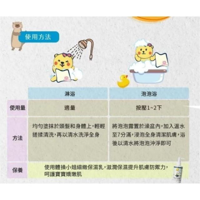 獅子寶寶 嬰幼兒2in1洗髮沐浴泡泡露500ML