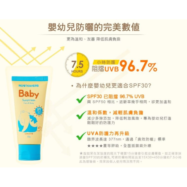 諾卡草本 嬰兒純物理防曬乳SPF30(0+)