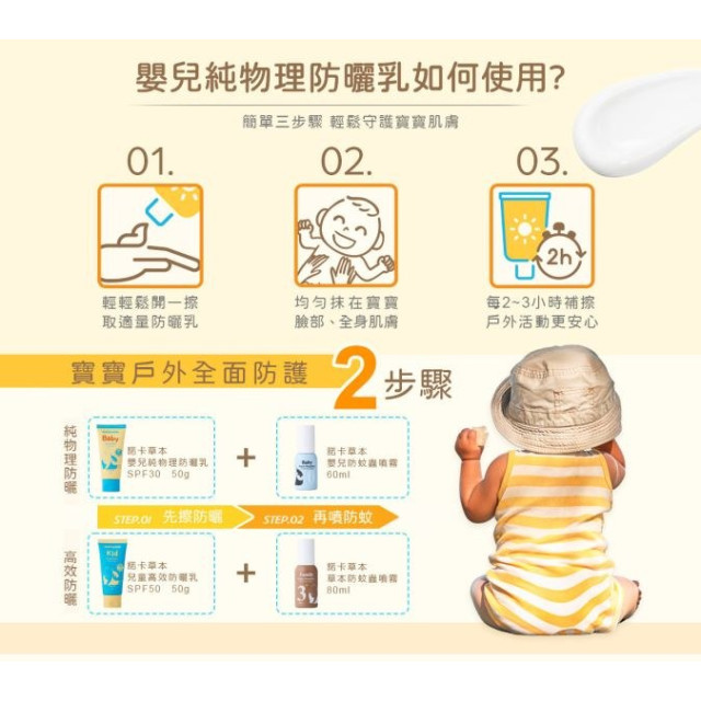 諾卡草本 嬰兒純物理防曬乳SPF30(0+)