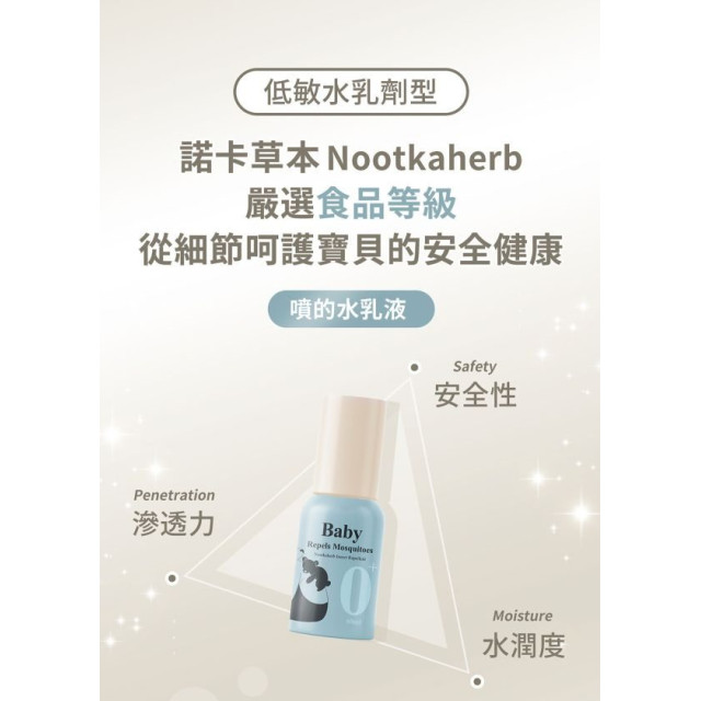 諾卡草本 防蚊蟲噴霧寶寶款60ml