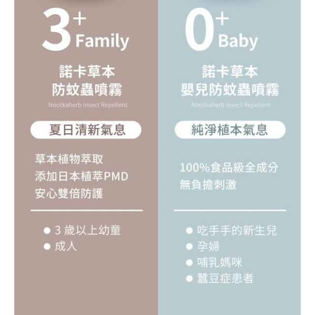 諾卡草本 防蚊蟲噴霧家庭款80ML