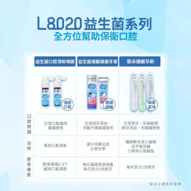 齒妍堂 L8020益生菌口腔清新噴霧20ML(多款)