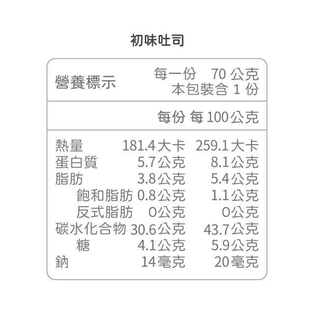 永圻 寶寶南瓜吐司 無調味-小包裝10入