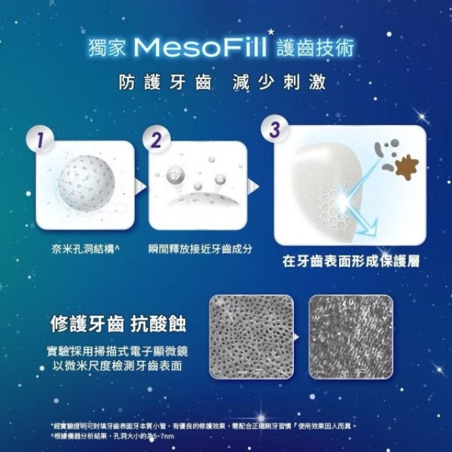 齒妍堂 三麗鷗銀河牙膏100g(多款)