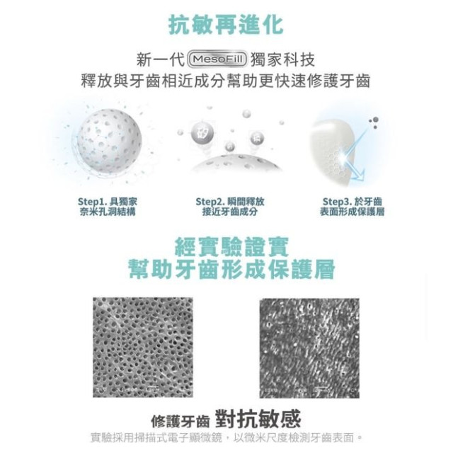 齒妍堂 精油植萃抗敏牙膏110G